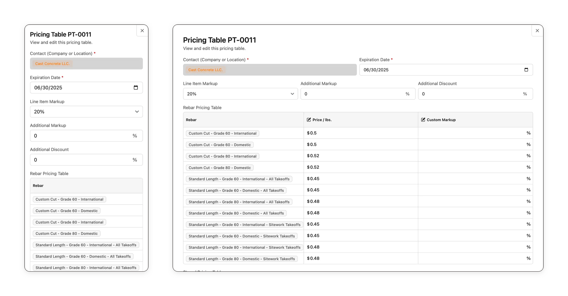 Custom-built MRP and order management platform—HPT Cloud by 10Bit Partners