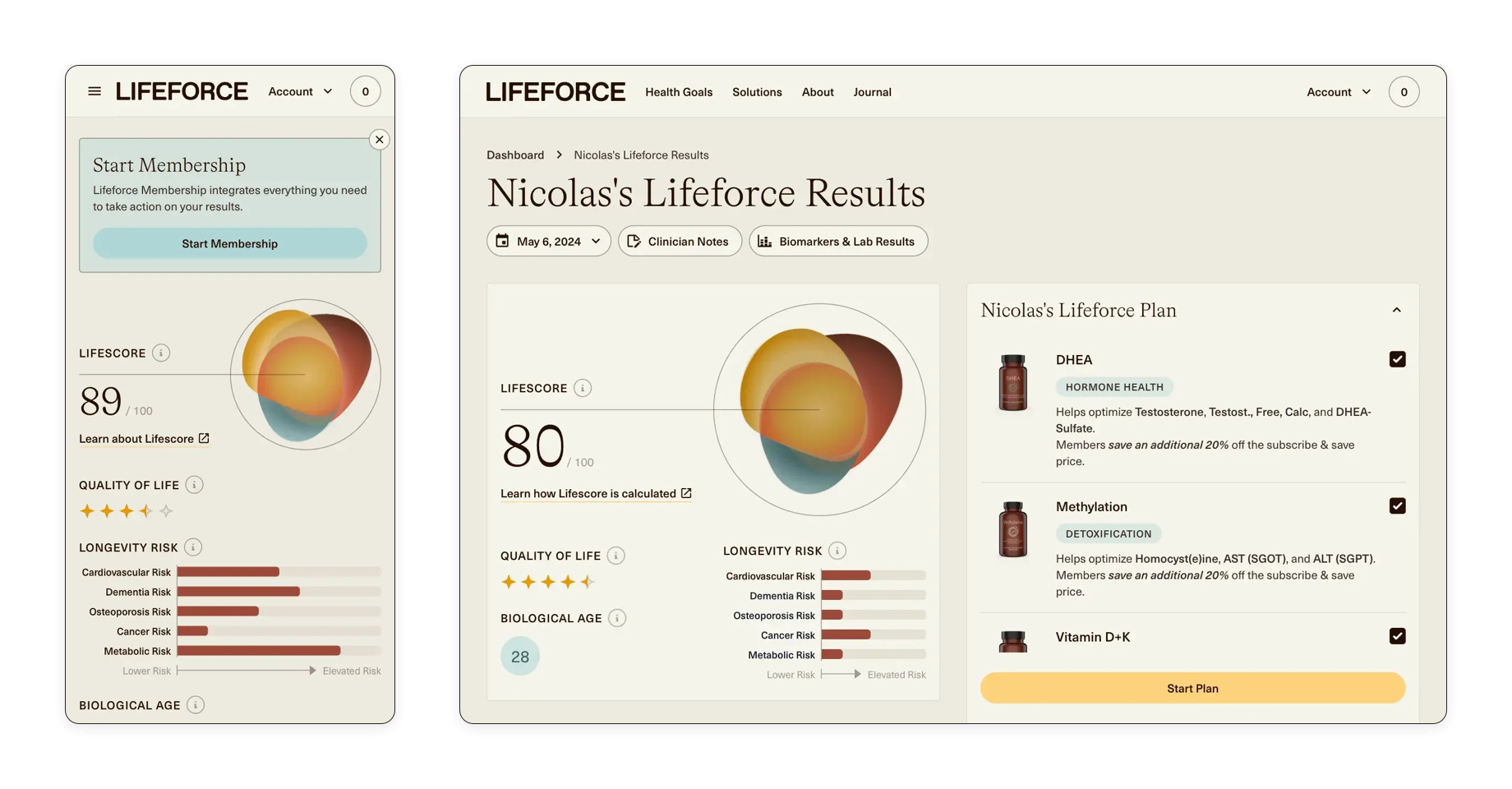 Lifeforce Product Designs by 10Bit Partners