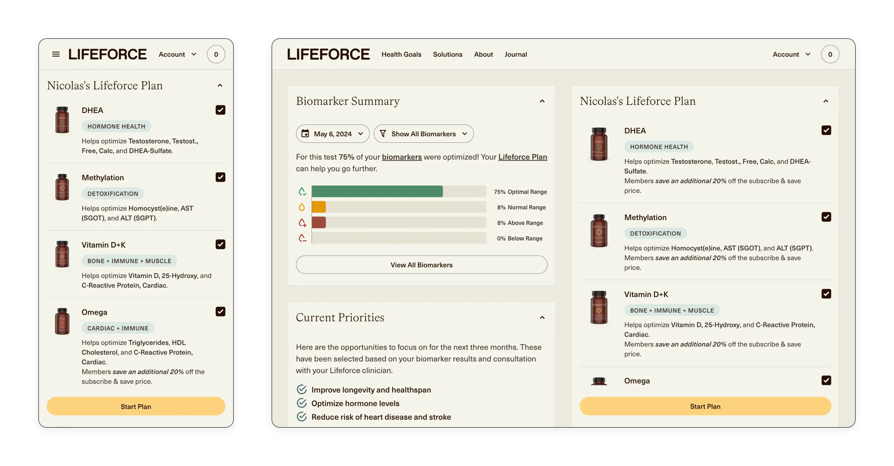 Lifeforce Product Designs by 10Bit Partners