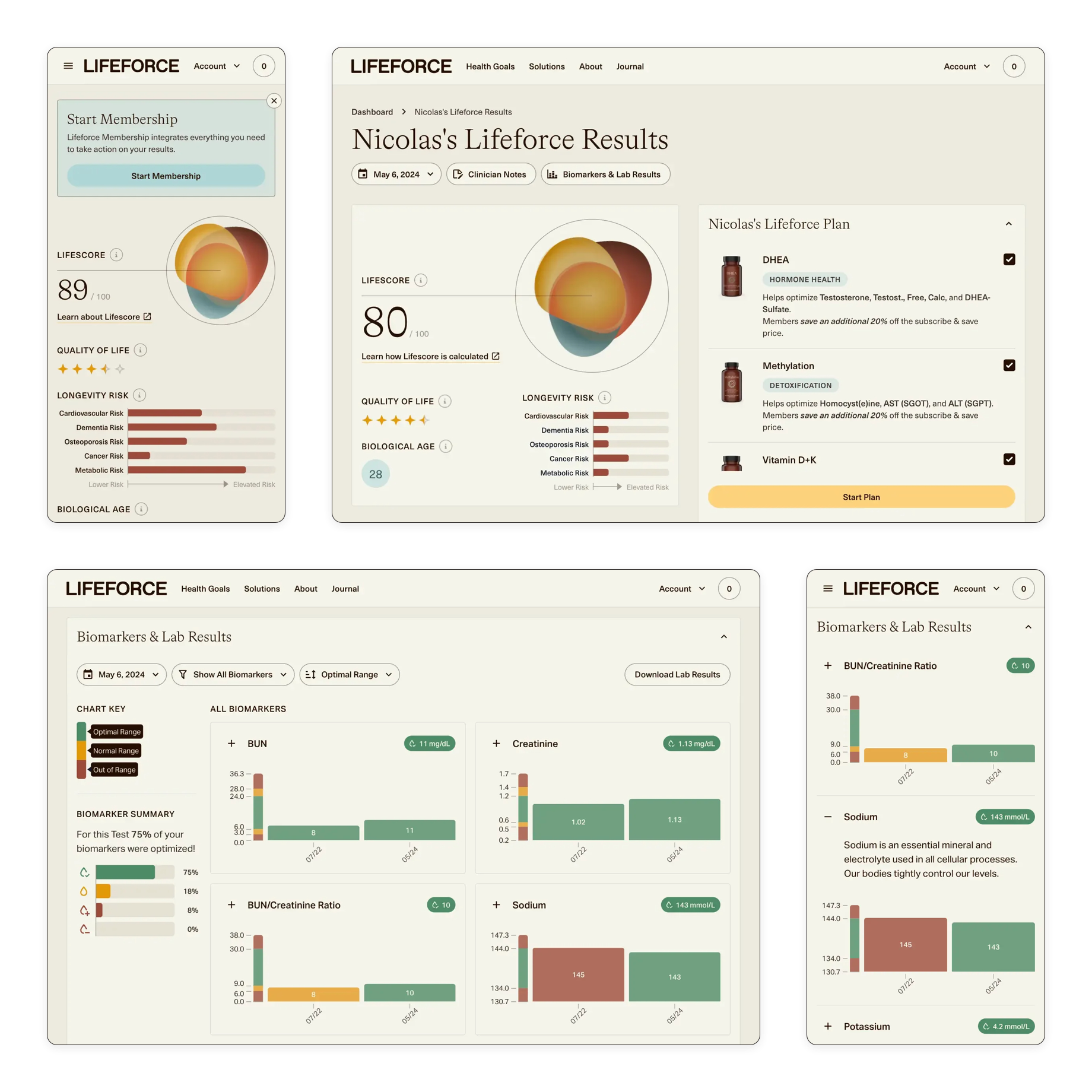 Lifeforce Product Designs by 10Bit Partners